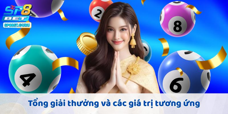 Tổng giải thưởng và các giá trị tương ứng