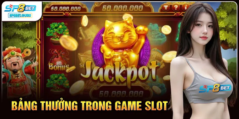 Bảng thưởng trong game slot