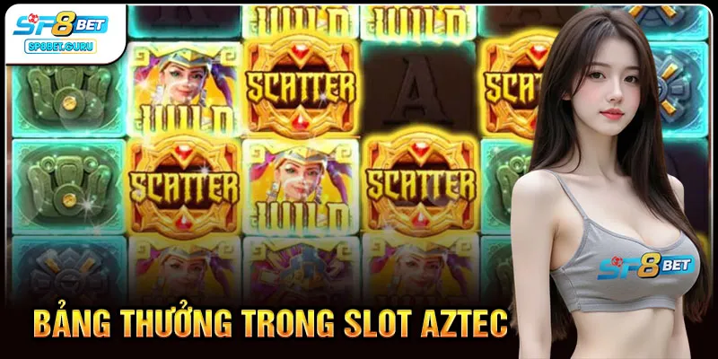 Bảng thưởng trong slot aztec